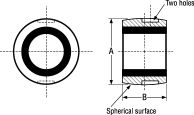 Type 448 Spherical Inserts