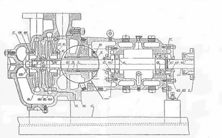 GRAPHALLOY Increases Inefficiency in Overhung Pumps